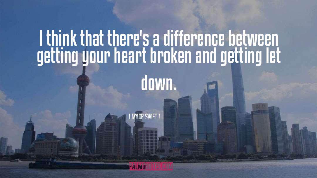Protecting Your Heart From Getting Hurt quotes by Taylor Swift