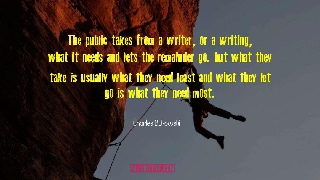 Public Libraries quotes by Charles Bukowski