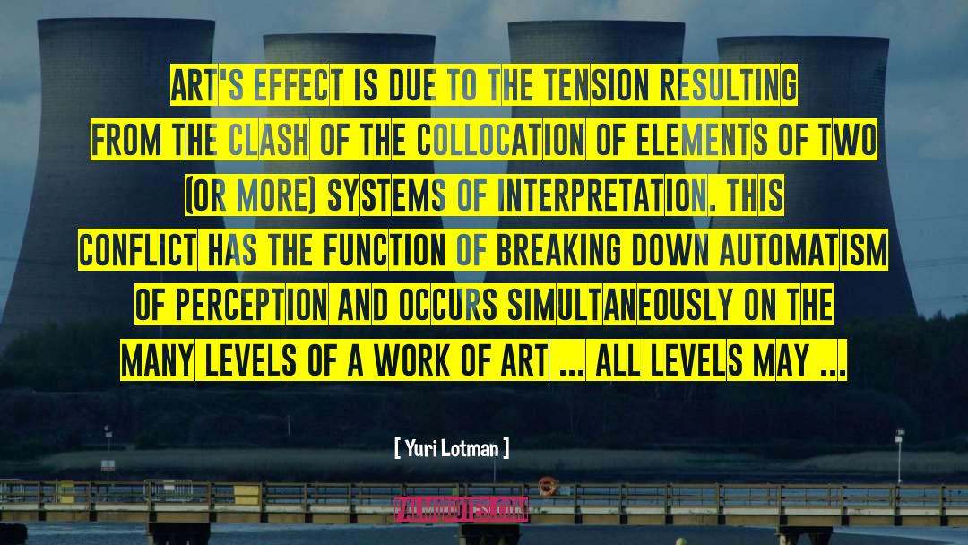 Purpose Of Art quotes by Yuri Lotman