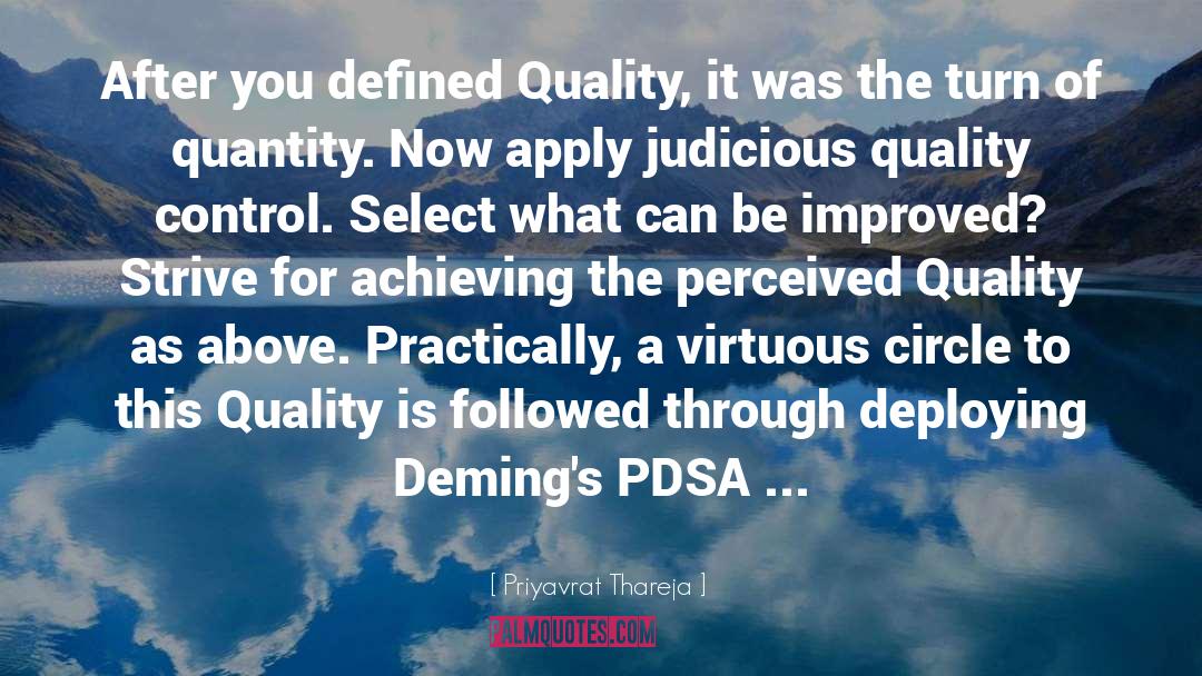Quality Control quotes by Priyavrat Thareja