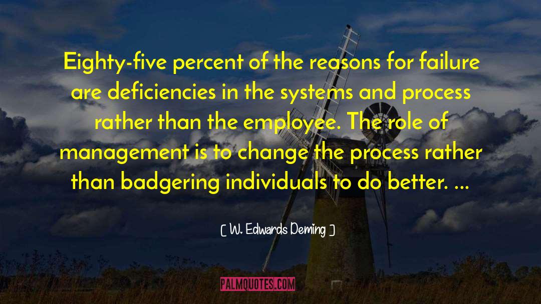 Quality Management quotes by W. Edwards Deming