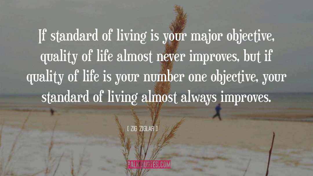 Quality Of Life quotes by Zig Ziglar