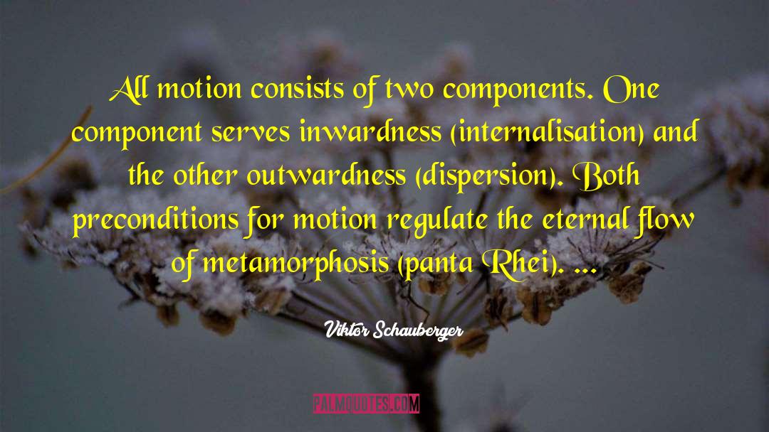 Quanta Metamorphosis quotes by Viktor Schauberger