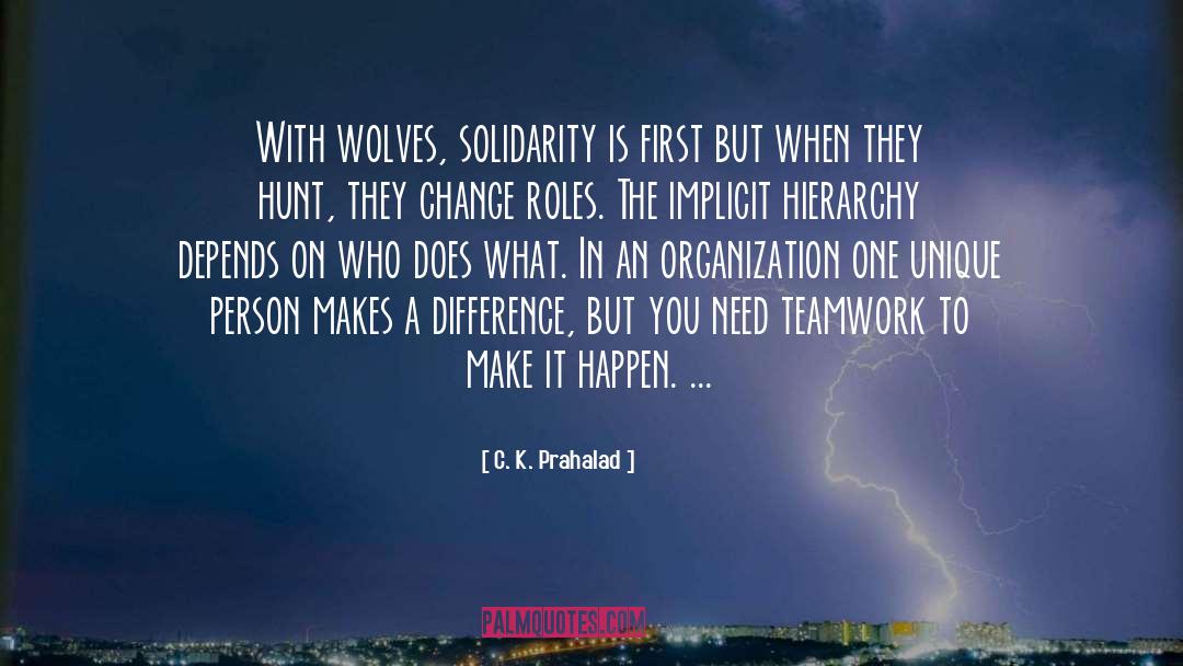 Quuotes On Teamwork quotes by C. K. Prahalad