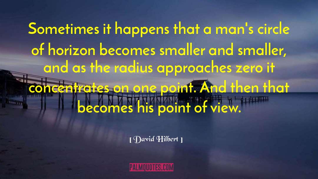 Radius quotes by David Hilbert