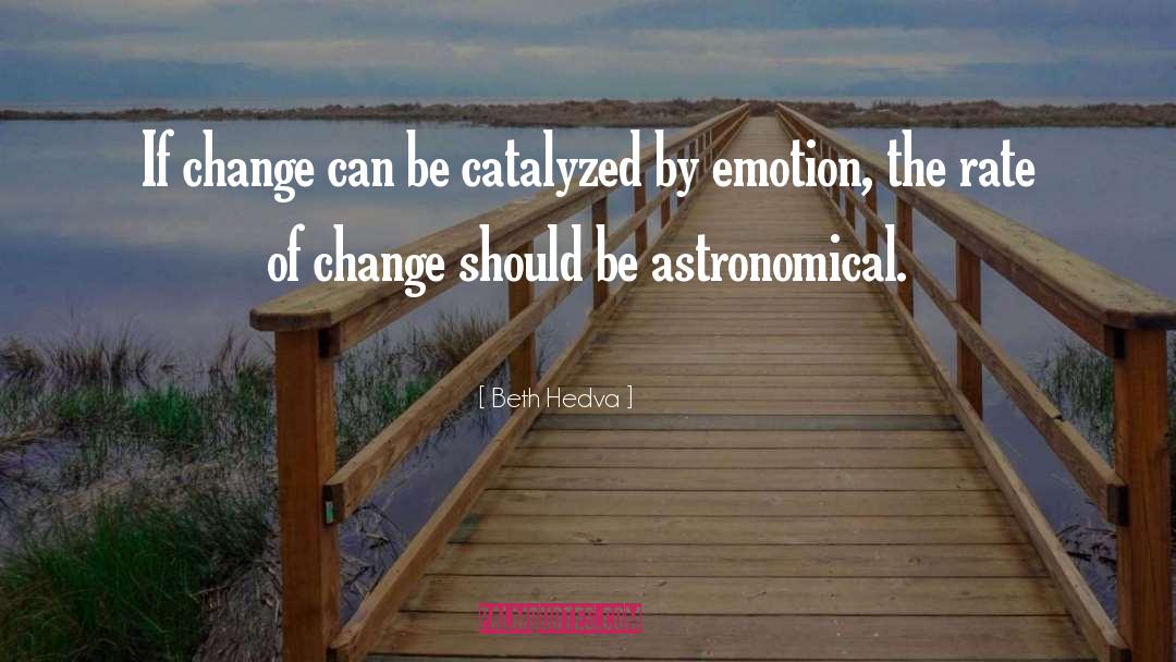 Rate Of Change quotes by Beth Hedva