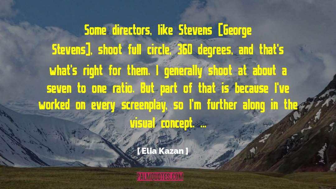 Ratios quotes by Elia Kazan