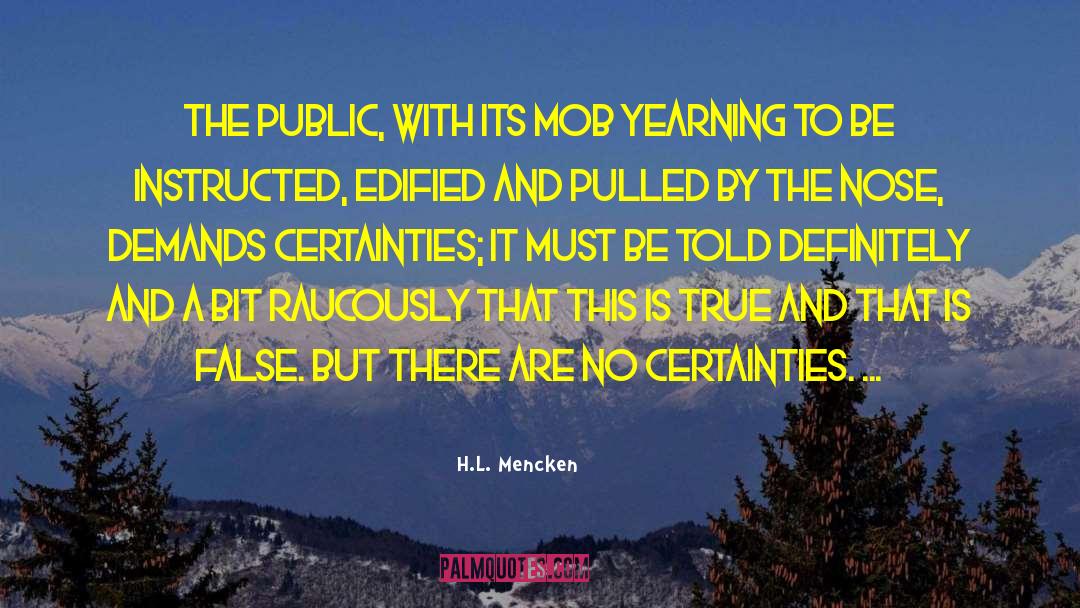 Raucously quotes by H.L. Mencken