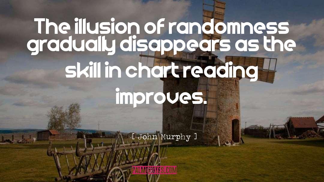 Reading Skills quotes by John Murphy