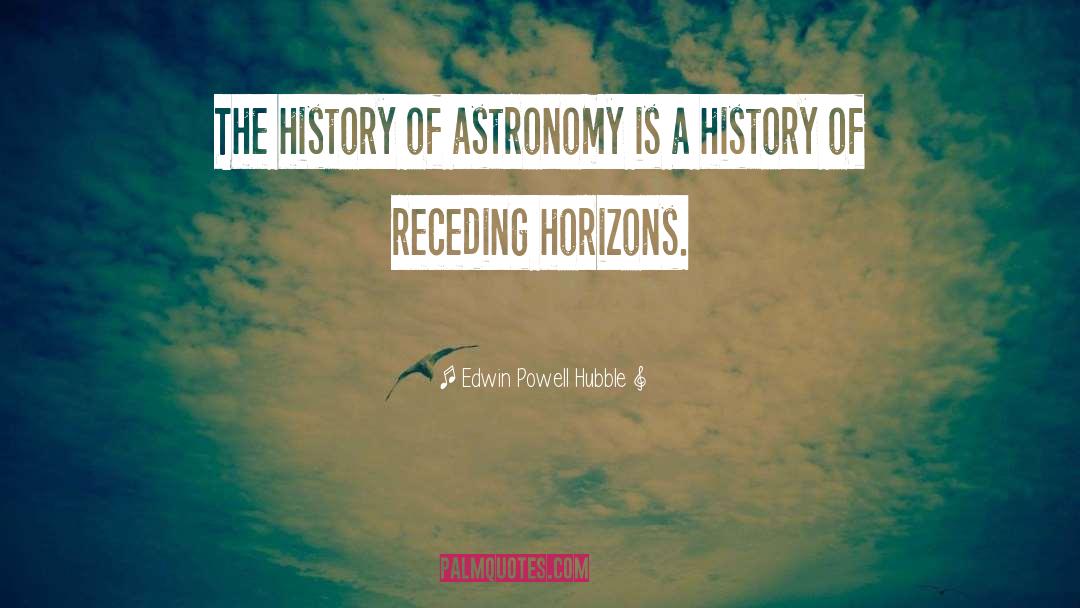 Receding Horizon quotes by Edwin Powell Hubble