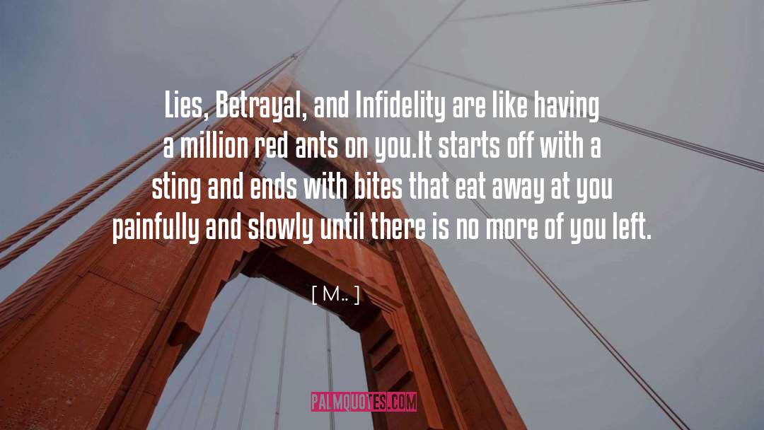 Red Shift quotes by M..