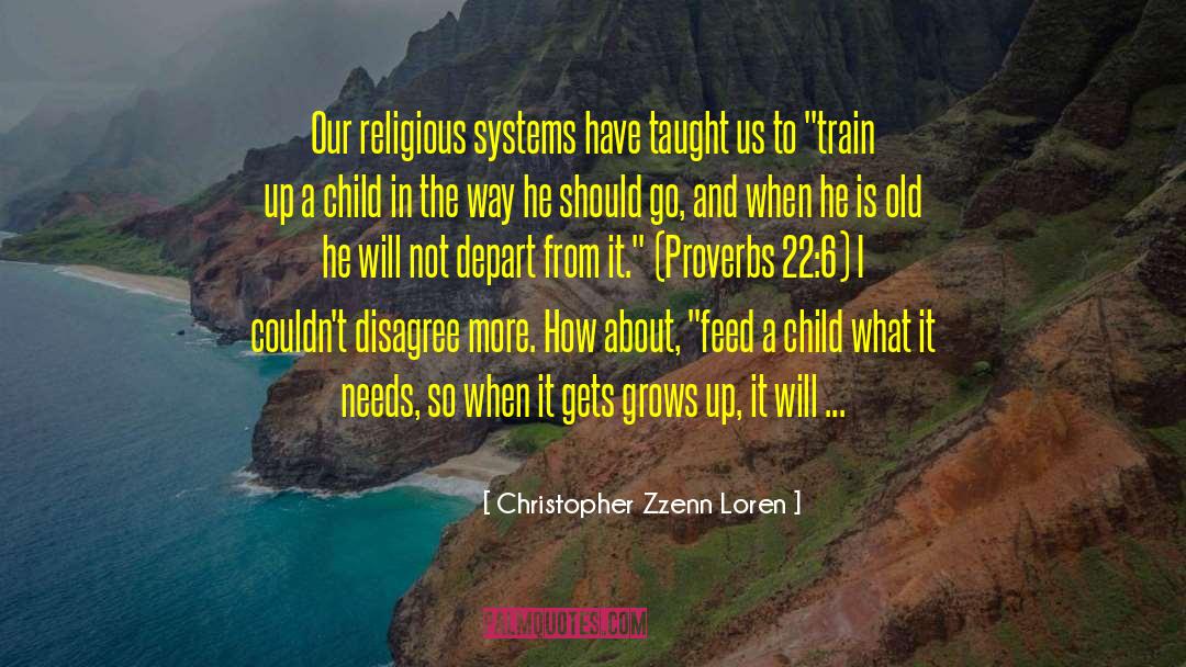 Reductive Naturalism quotes by Christopher Zzenn Loren