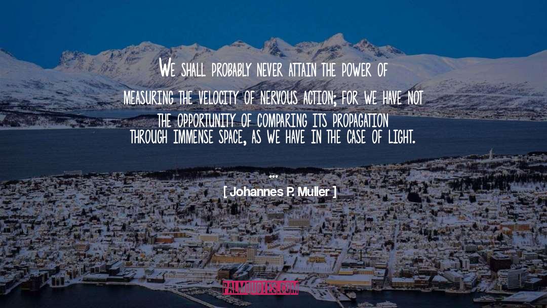 Reflection Of Light quotes by Johannes P. Muller