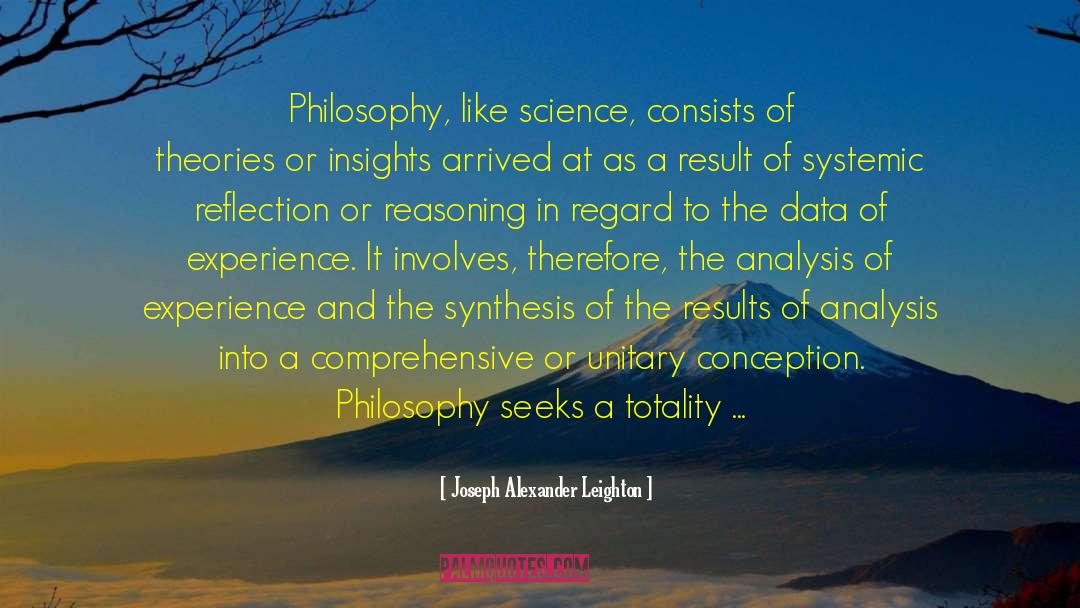 Reflection Philosophy quotes by Joseph Alexander Leighton