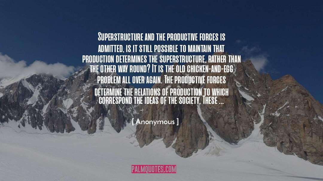 Relations Of Production quotes by Anonymous