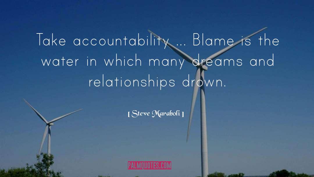 Relationships Guilt quotes by Steve Maraboli