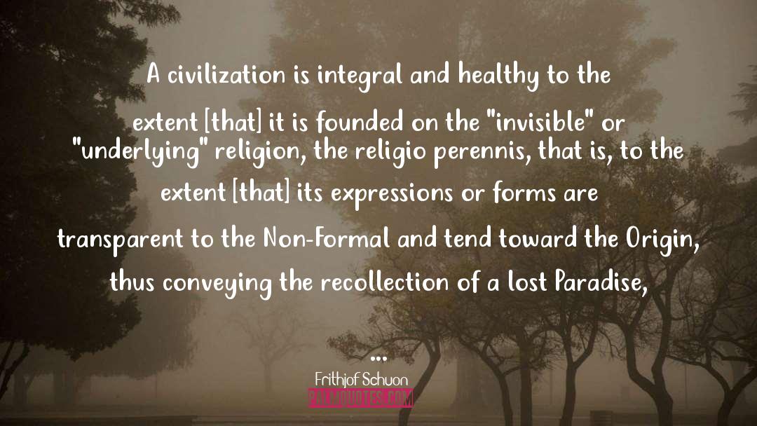 Religion And Art quotes by Frithjof Schuon