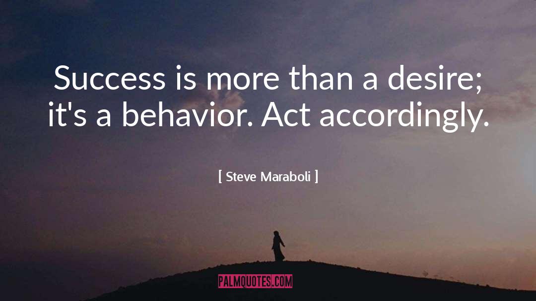 Repeat Behavior quotes by Steve Maraboli