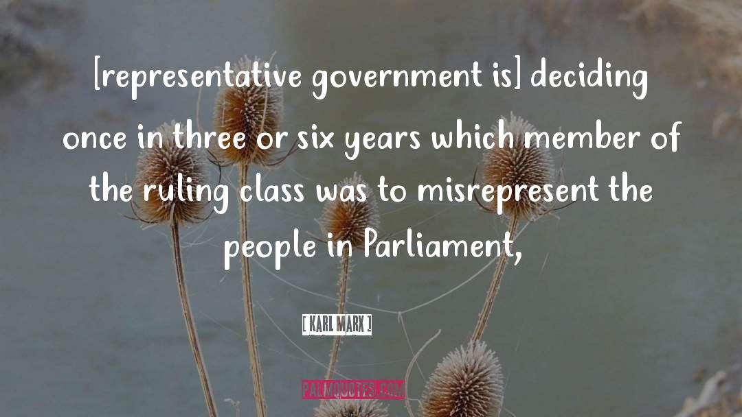 Representative Government quotes by Karl Marx