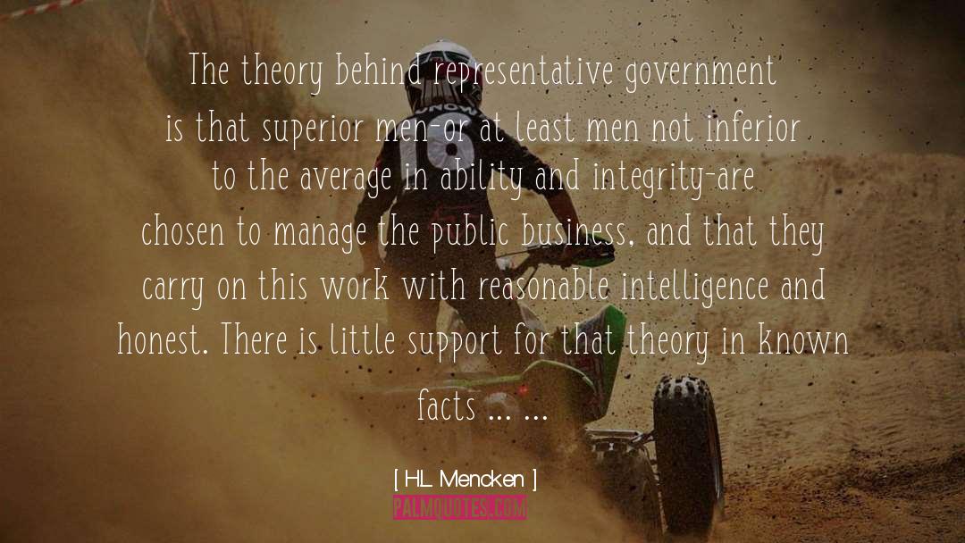 Representative Government quotes by H.L. Mencken