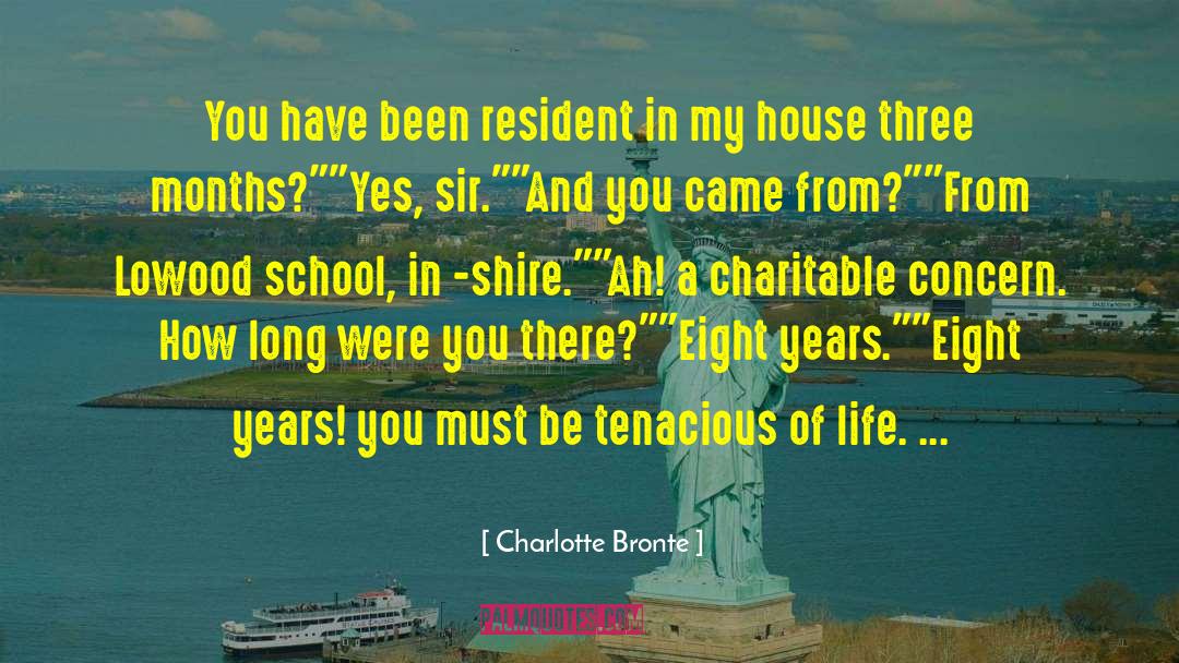 Resident quotes by Charlotte Bronte