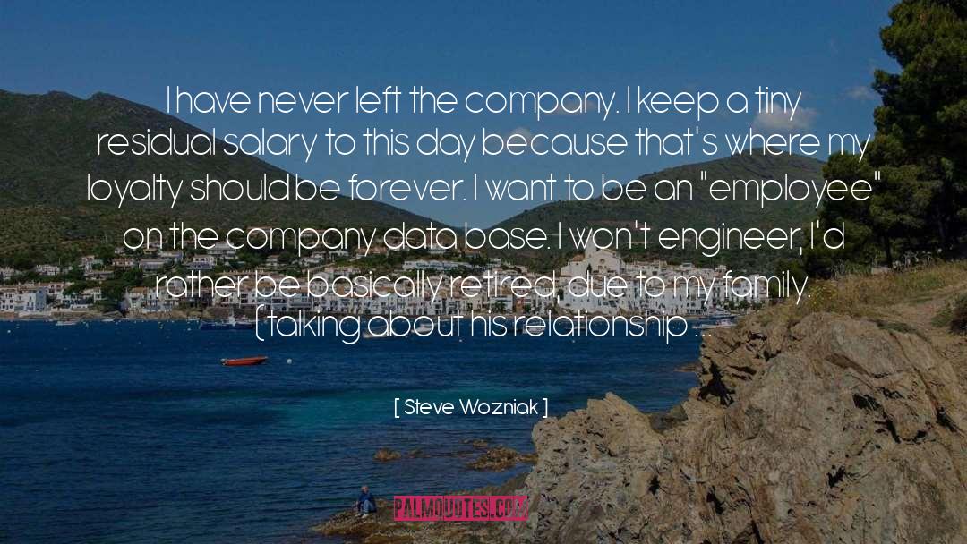 Residual quotes by Steve Wozniak