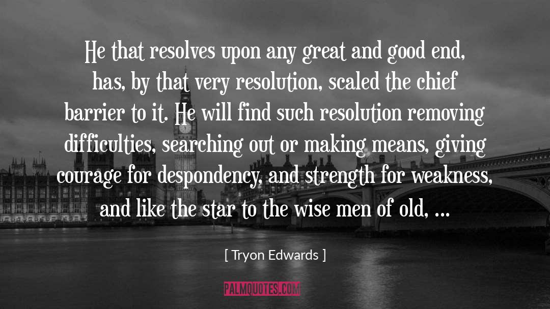 Resolves quotes by Tryon Edwards