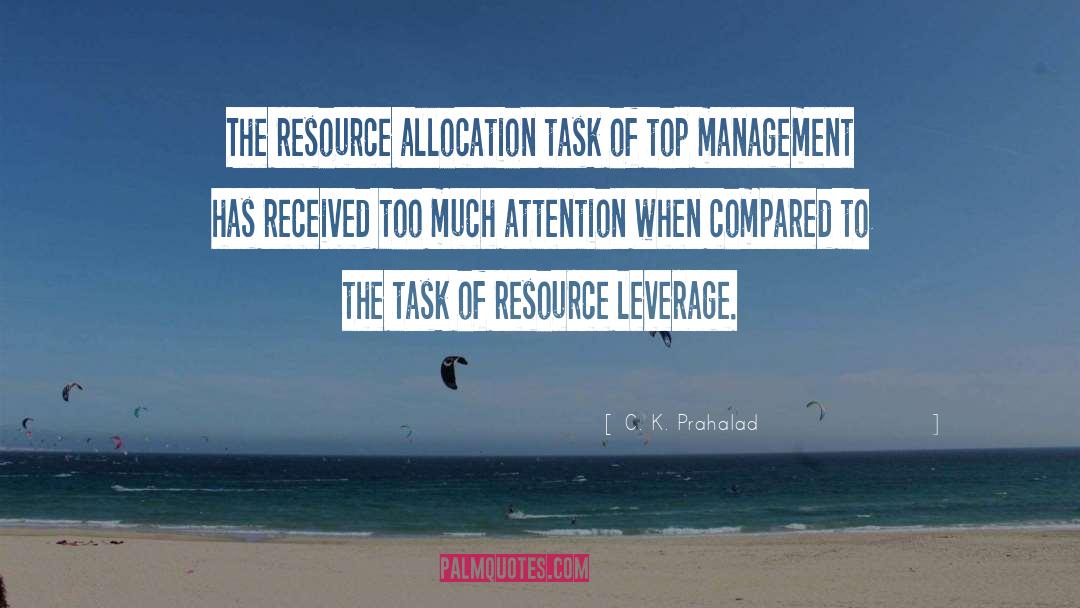 Resource Allocation quotes by C. K. Prahalad