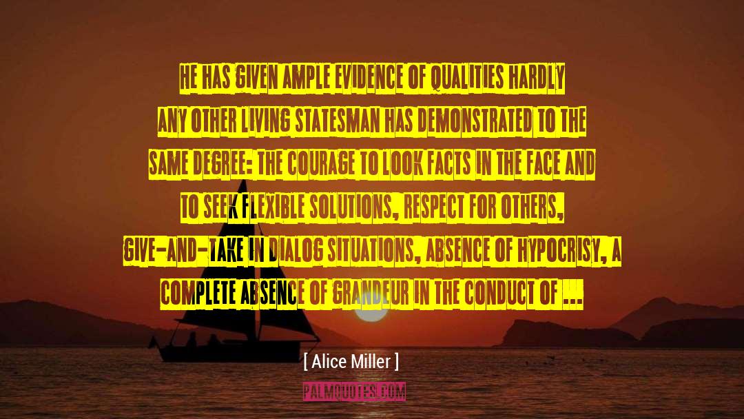 Respect Others Property quotes by Alice Miller