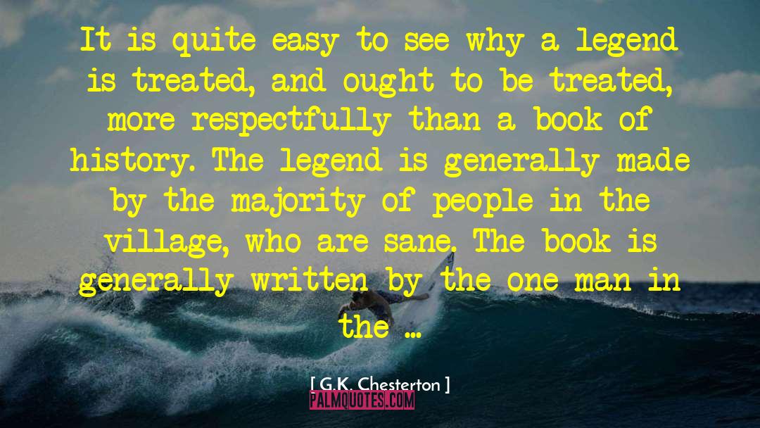 Respectfully quotes by G.K. Chesterton