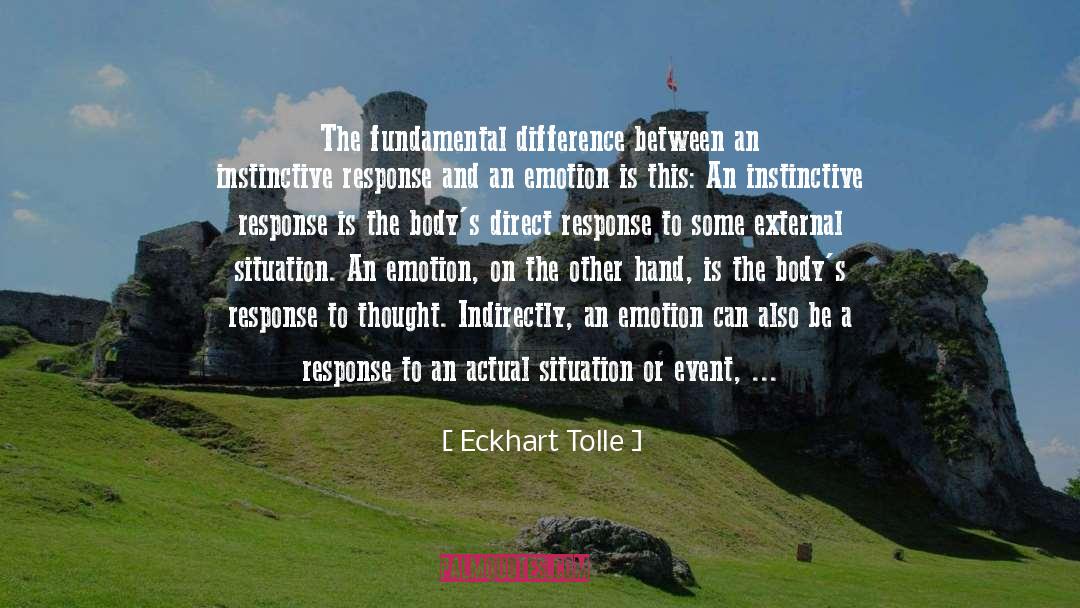 Response quotes by Eckhart Tolle