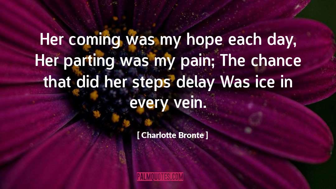 Retinal Vein quotes by Charlotte Bronte