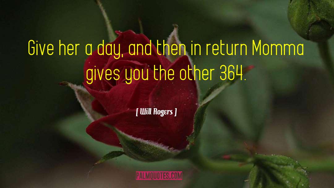 Return Key quotes by Will Rogers