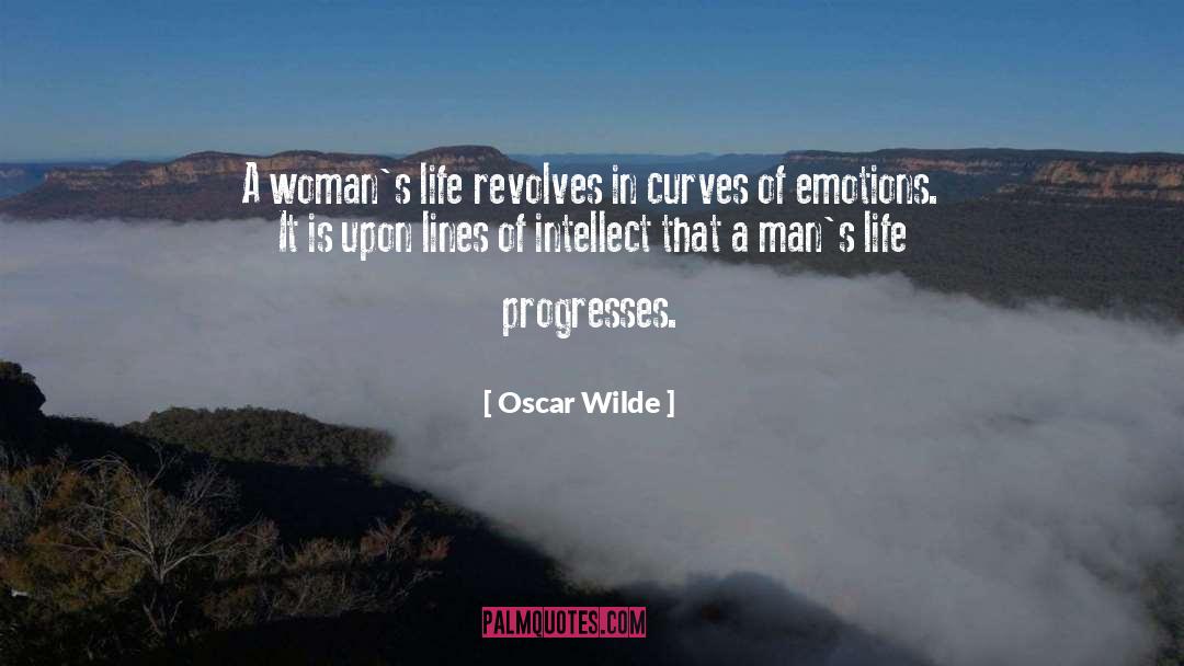 Revolves quotes by Oscar Wilde