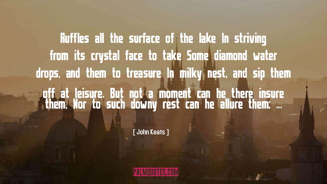 Rideau Lake quotes by John Keats