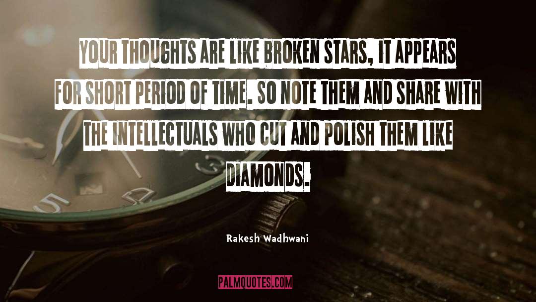 Ridhima Rakesh quotes by Rakesh Wadhwani