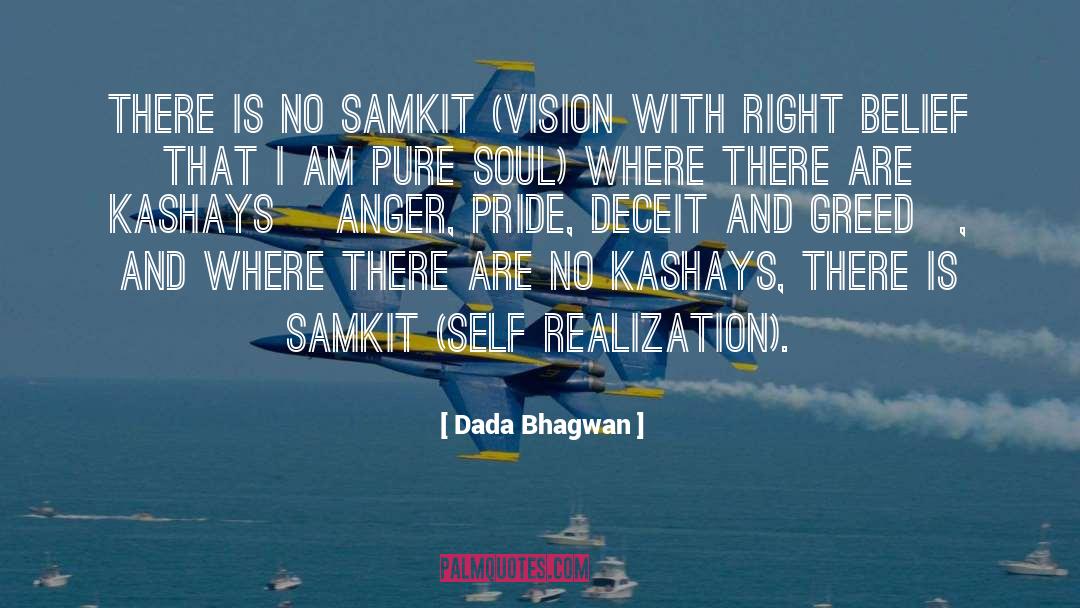 Right Belief quotes by Dada Bhagwan