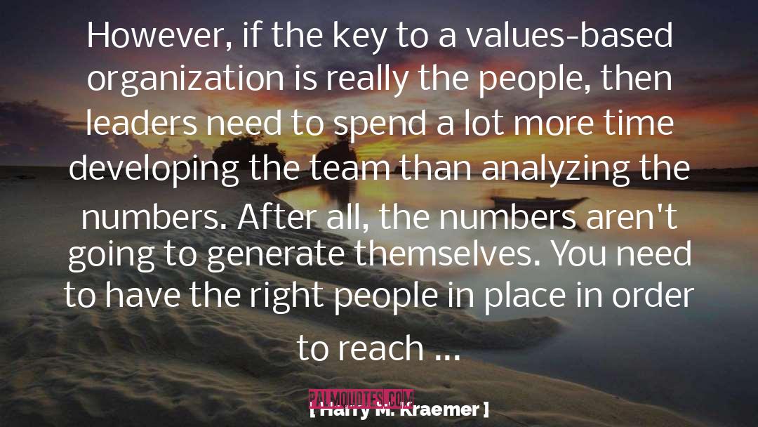 Right People quotes by Harry M. Kraemer