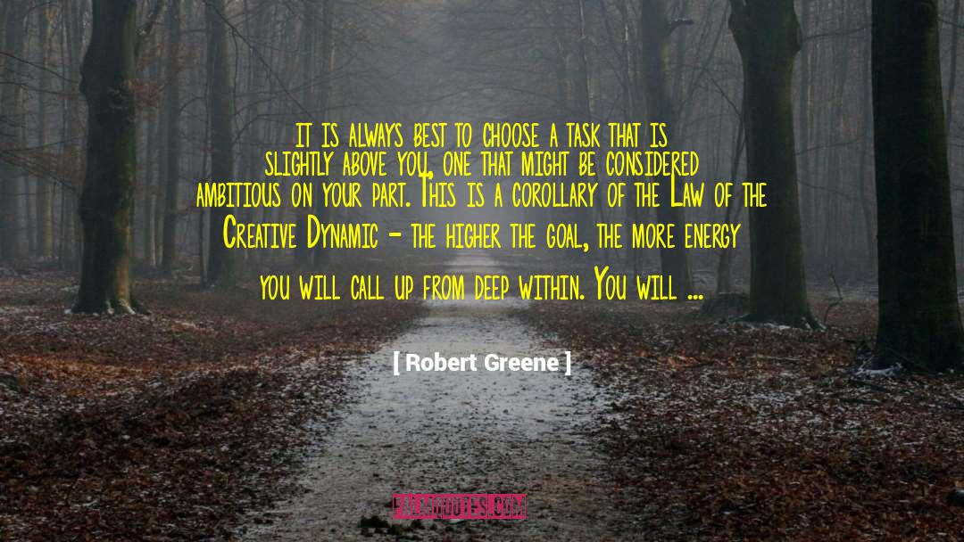 Rise Above Your Weakness quotes by Robert Greene