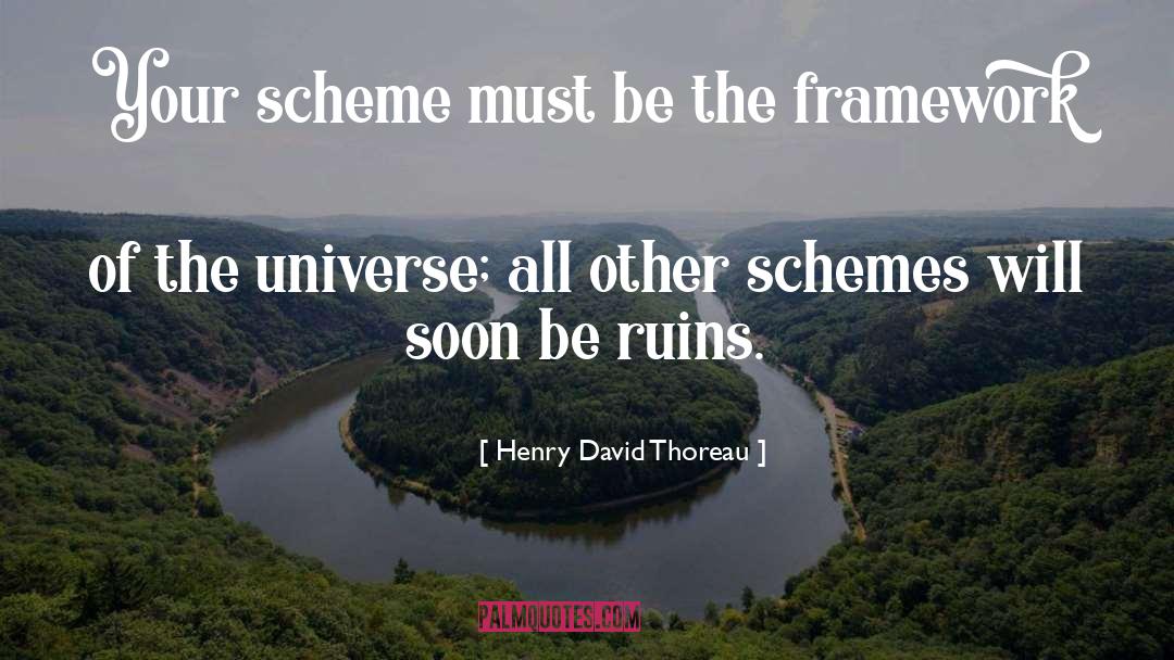 Robot Framework Escape quotes by Henry David Thoreau