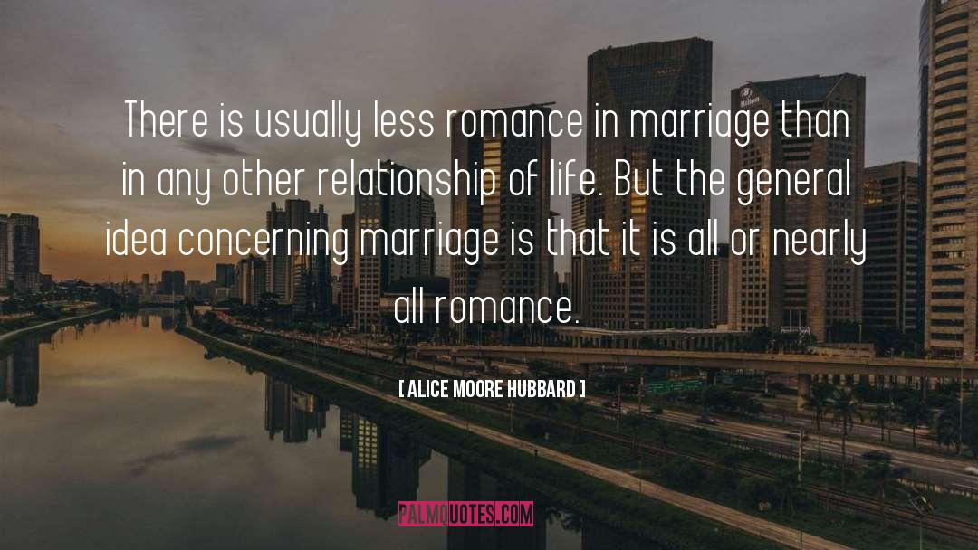 Romance In Marriage quotes by Alice Moore Hubbard