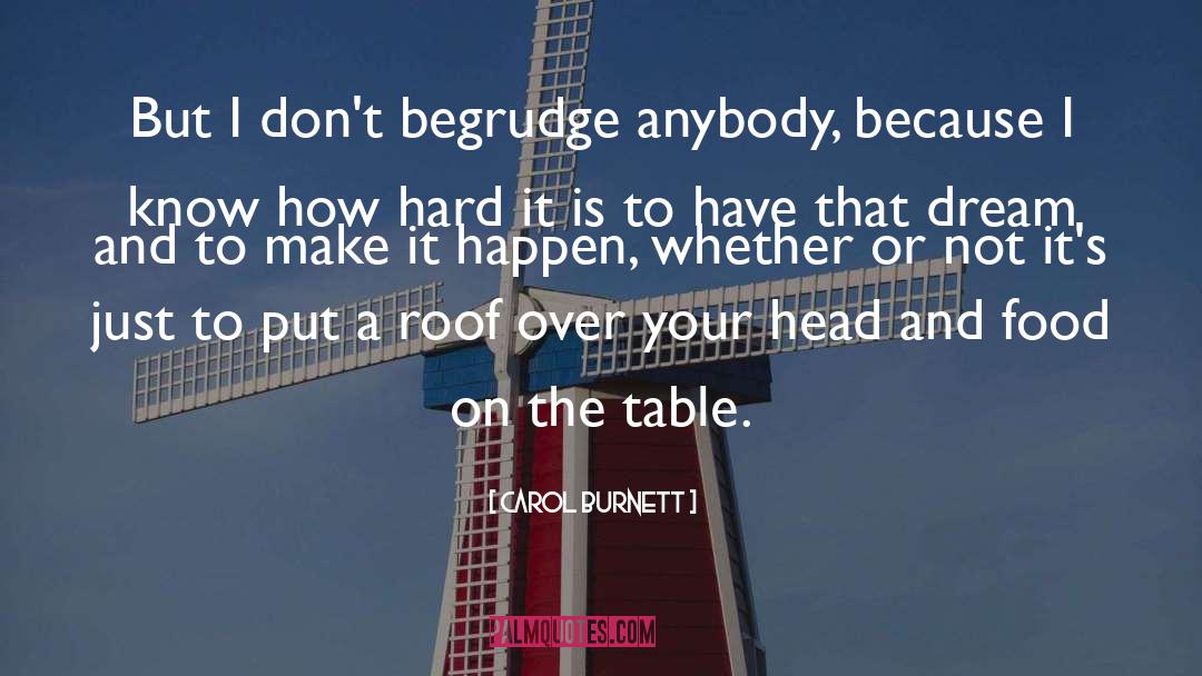 Roof Over Your Head quotes by Carol Burnett