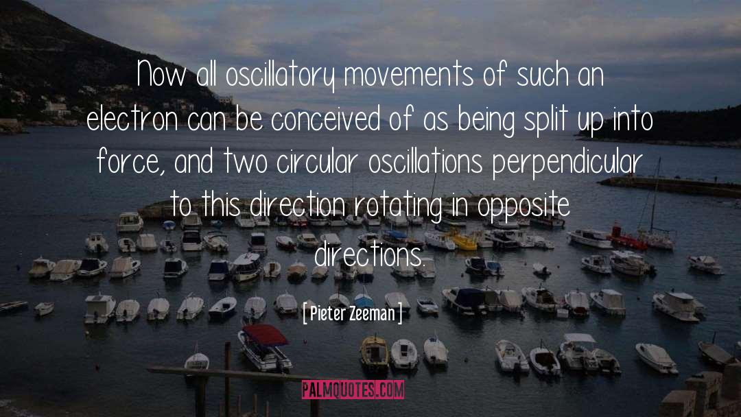 Rotating quotes by Pieter Zeeman