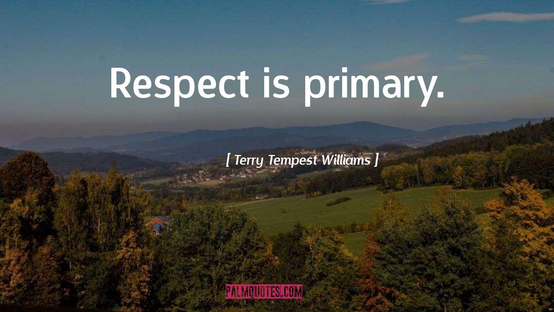 Rowan Williams quotes by Terry Tempest Williams