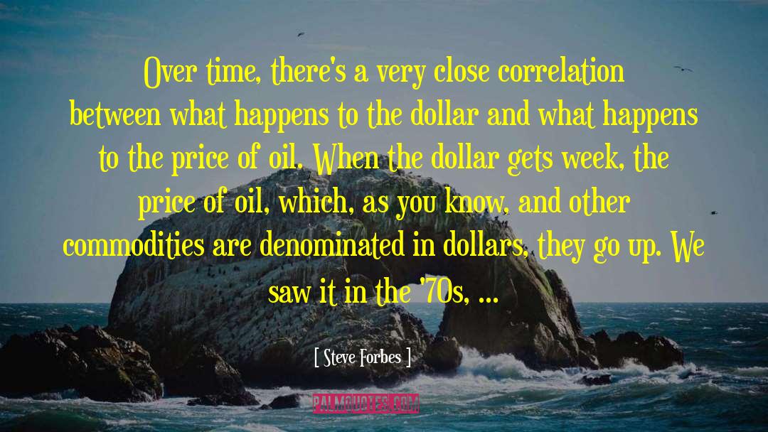 Rupiah To Dollar quotes by Steve Forbes