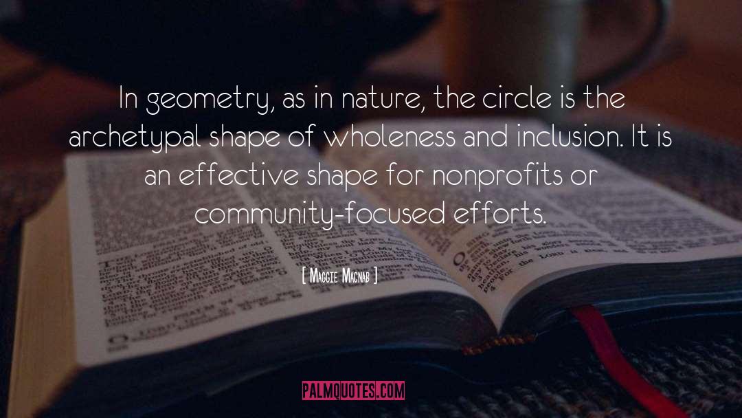 Sacred Geometry quotes by Maggie Macnab
