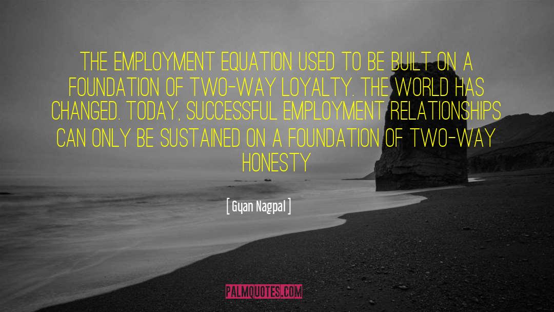 Sales Management quotes by Gyan Nagpal