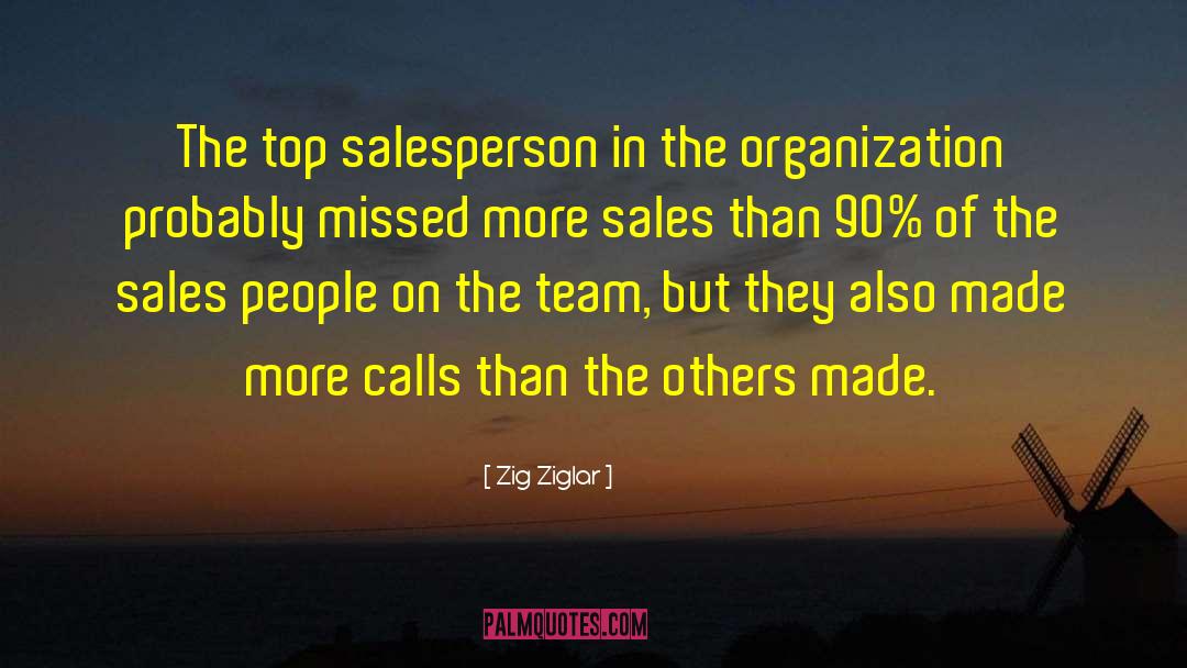 Sales Team Motivational quotes by Zig Ziglar