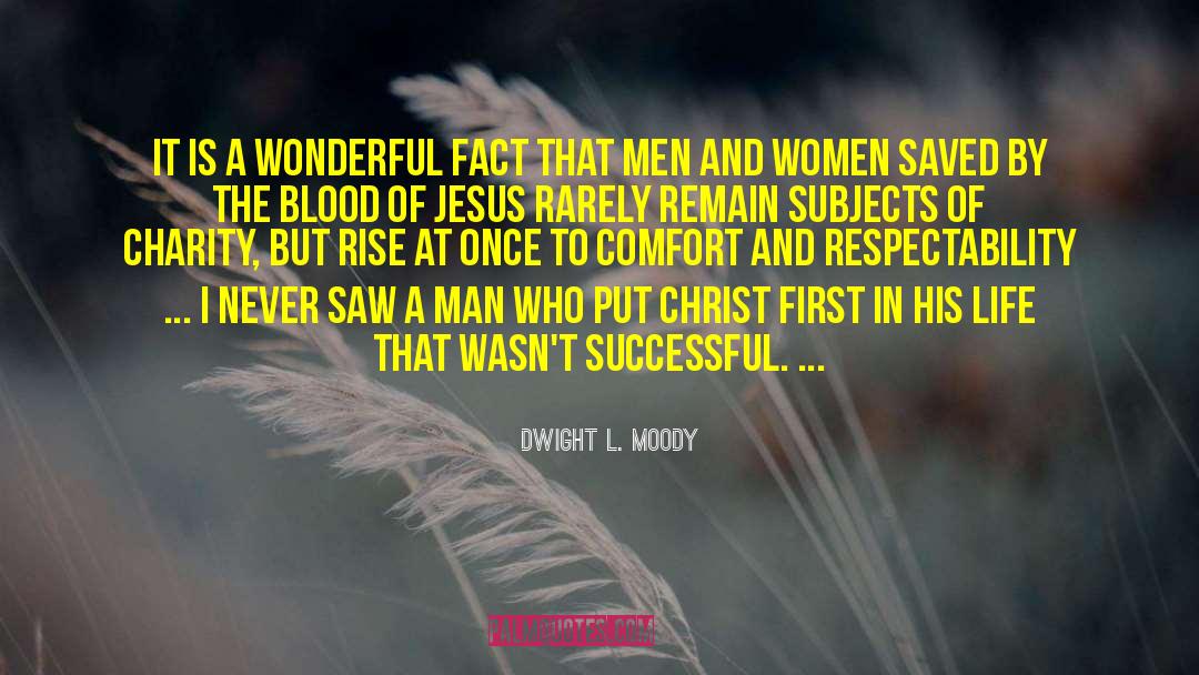 Saved By The quotes by Dwight L. Moody