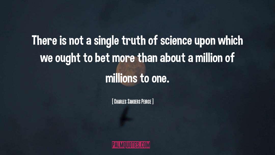 Science Denial quotes by Charles Sanders Peirce